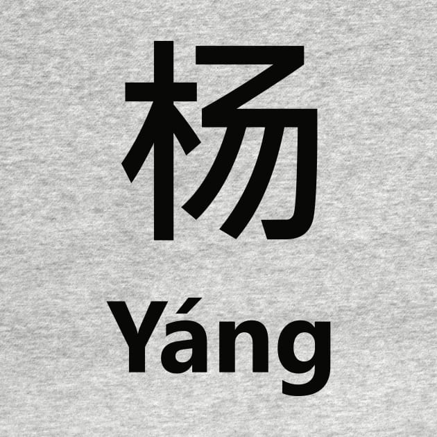 Chinese Surname Yáng by MMDiscover